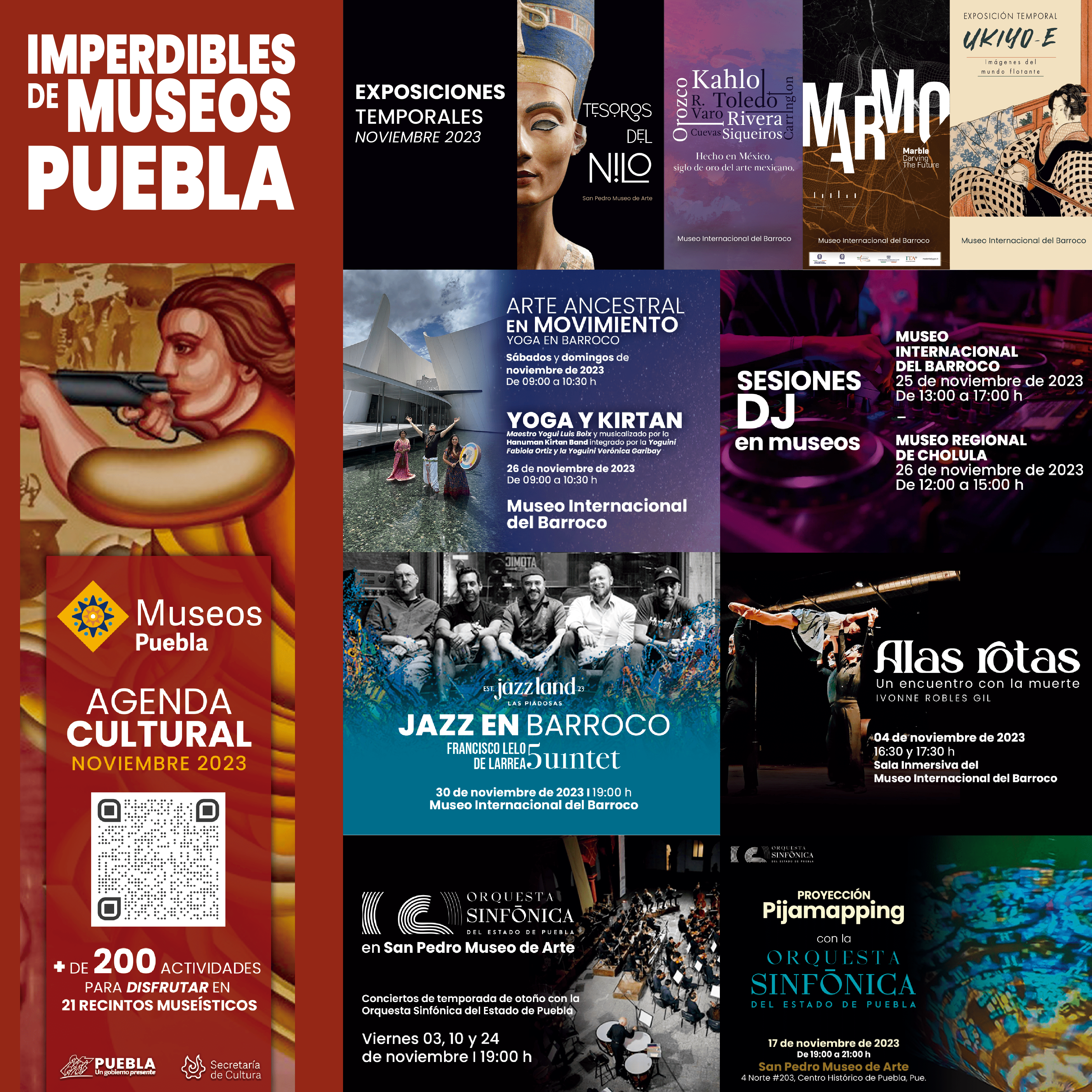 Museos Puebla