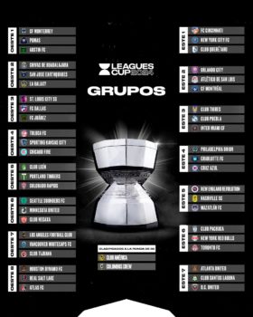 Grupos de la Leagues Cup