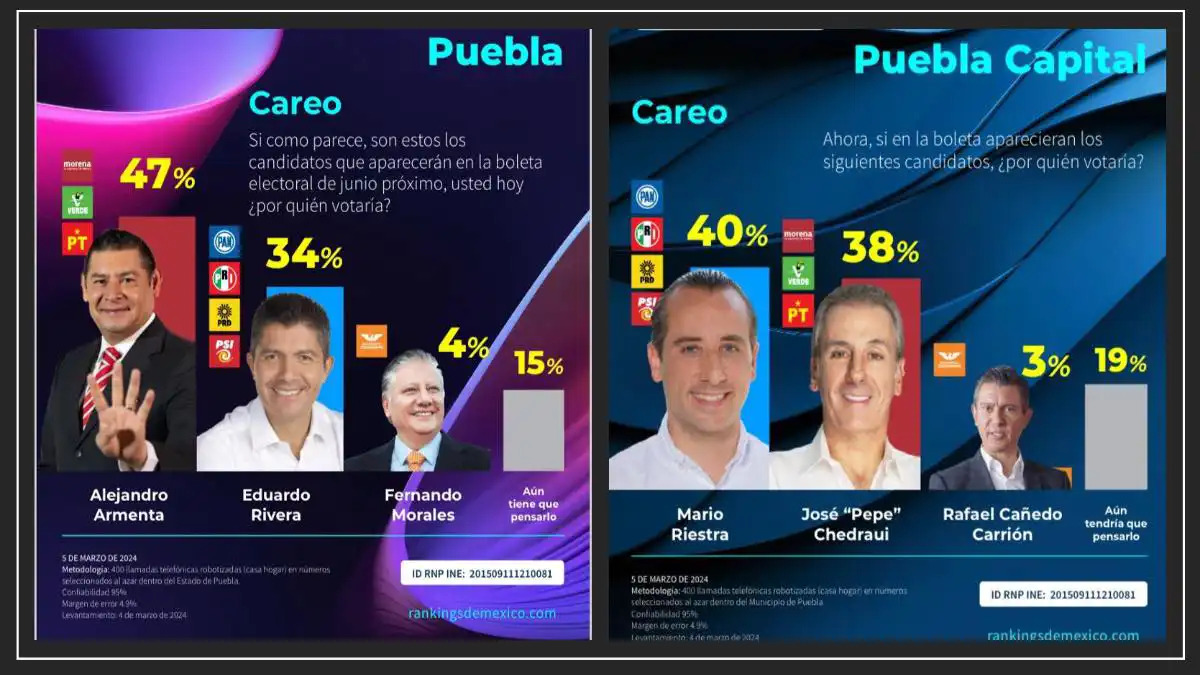 IMAGEN-COLLAGE-ENCUESTAS