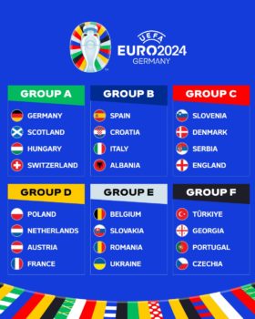 Eurocopa 2024