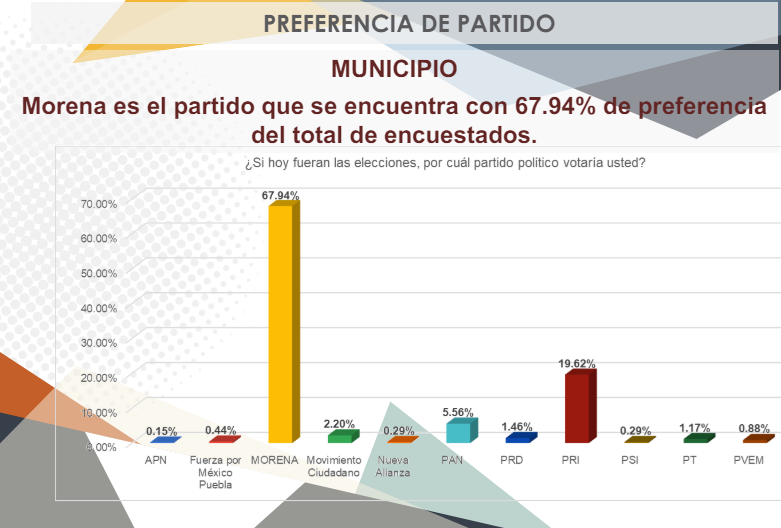 Foto: Captura de pantalla