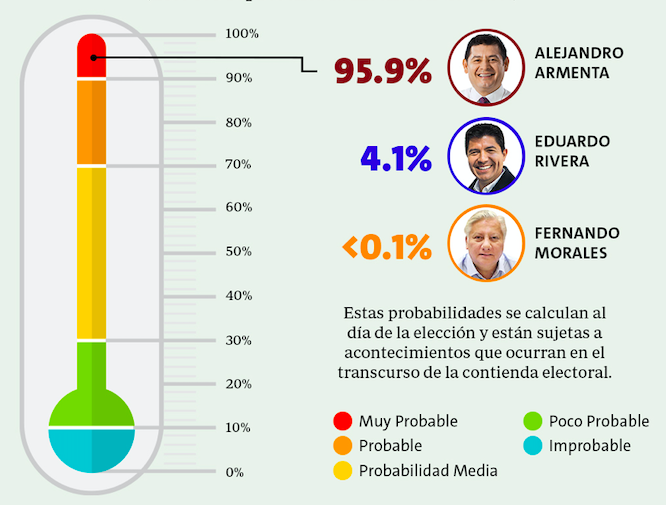 Foto: Especial