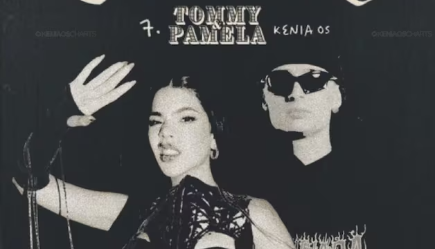 Fecha de estreno de "Tommy & Pamela" de Peso Pluma y Kenia Os: todo lo que debes saber