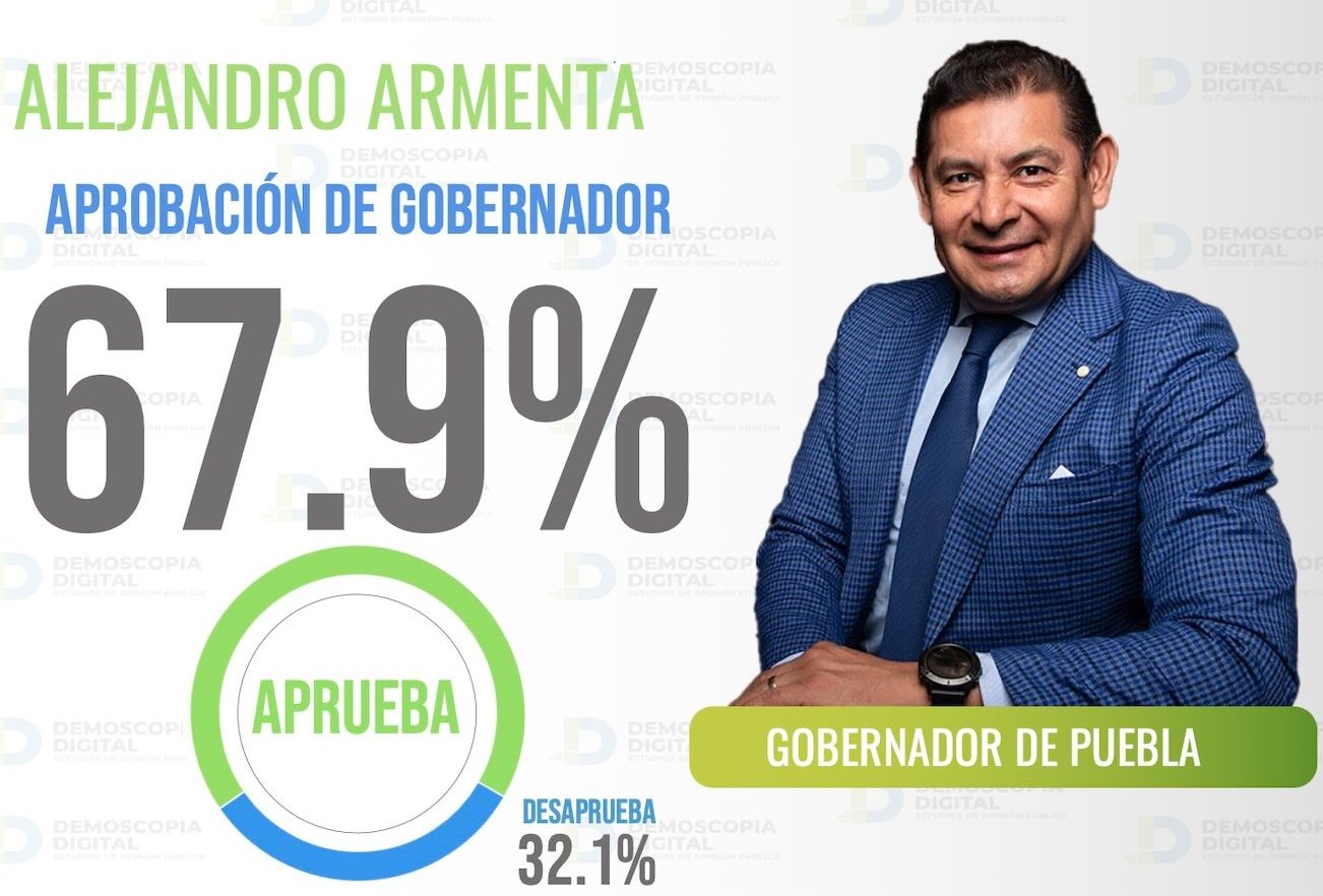 Alejandro Armenta Mier, gobernador de Puebla