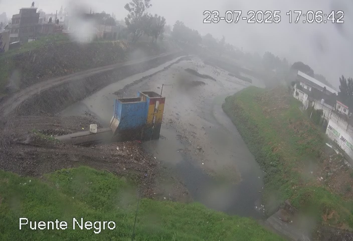 Monitoreo hidrometeorológico