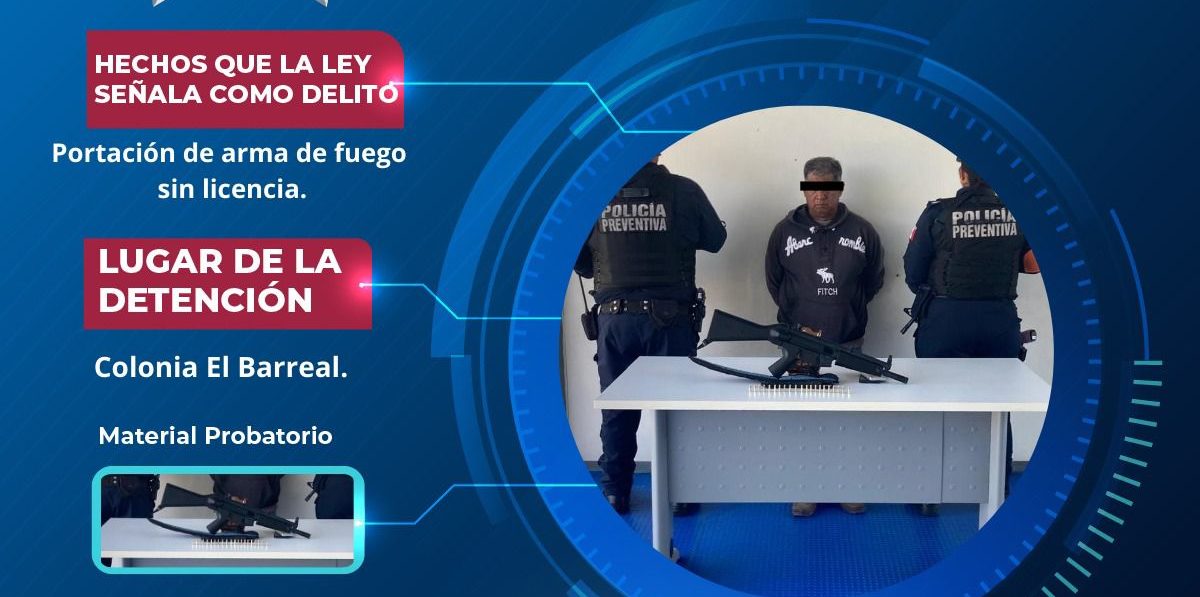 Seguridad Ciudadana de Atlixco