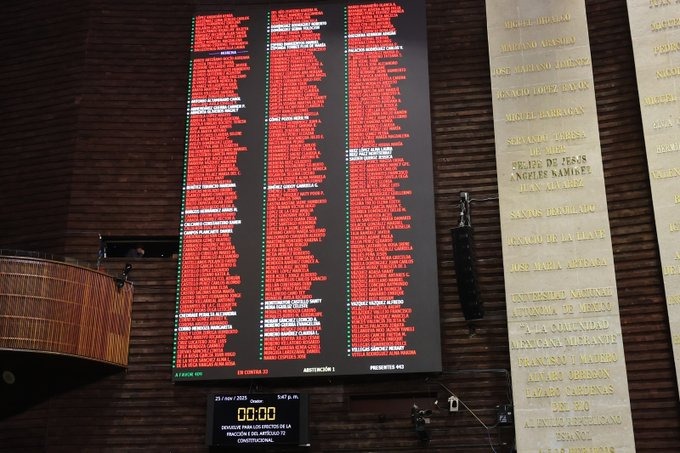Cámara de Diputados