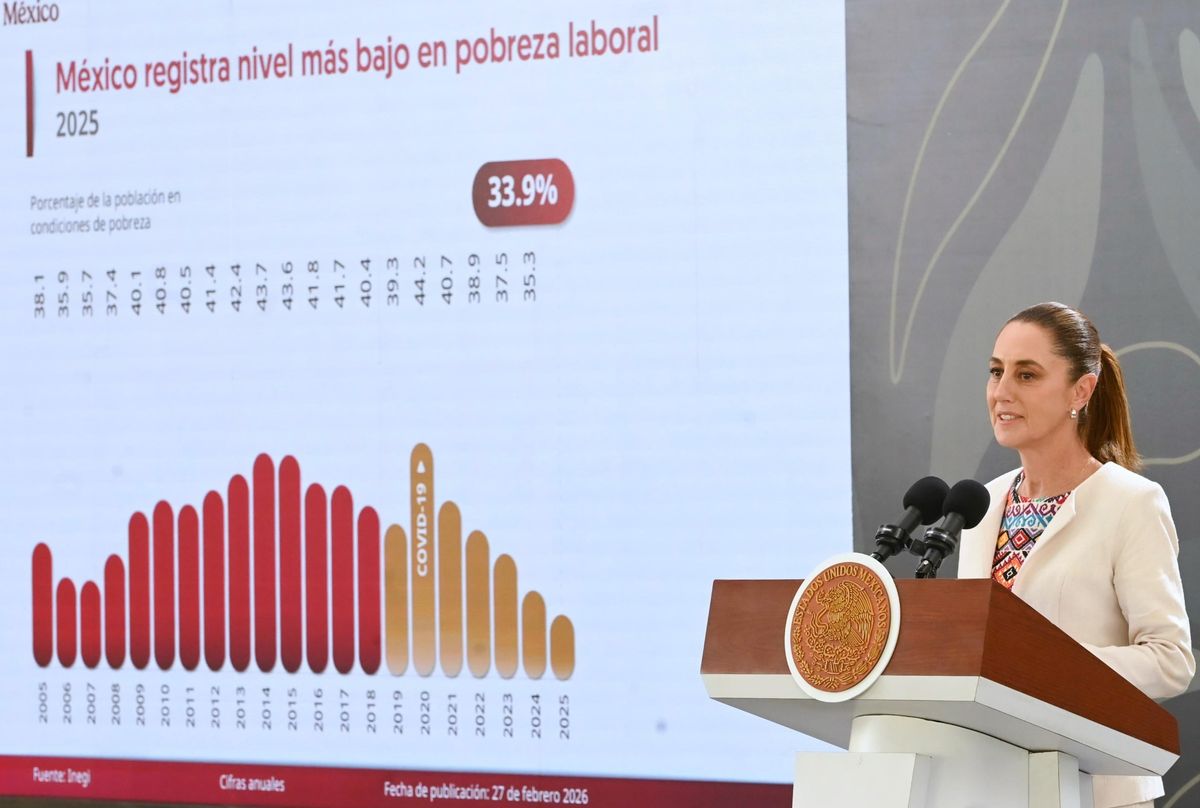 Destaca Sheinbaum que 2025 fue el año más bajo en pobreza laboral en ...