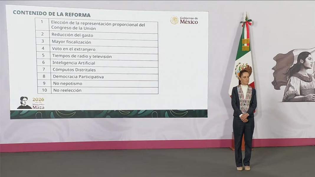 sheinbaum-reforma-electoral