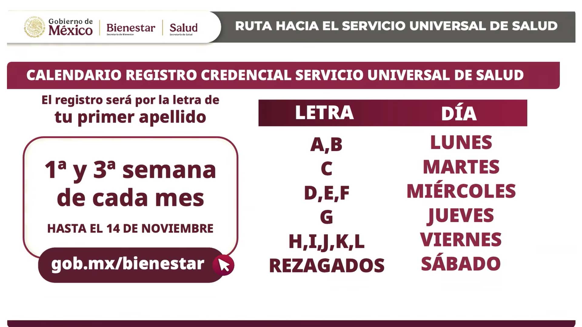 Credencialización del Servicio Universal de Salud entrará en vigor en enero de 2027: SSA