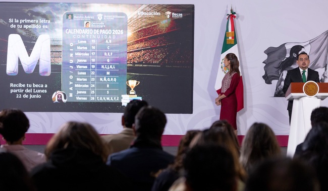 Becas para el Bienestar impulsan igualdad educativa; inversión supera los 23 mil millones de pesos
