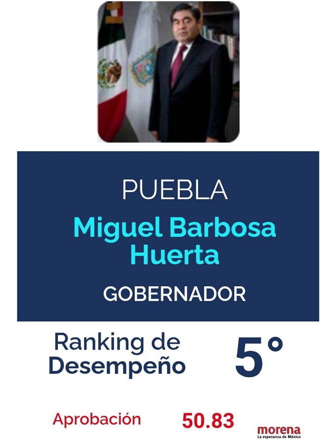 Gobernador