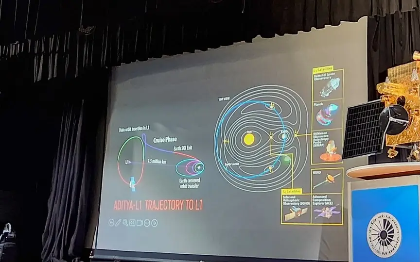 Differences between Aditya-L1 mission by ISRO and Parker Solar Probe by NASA, the 2 Sun-studying spacecraft with unique objectives and approaches. (ANI)