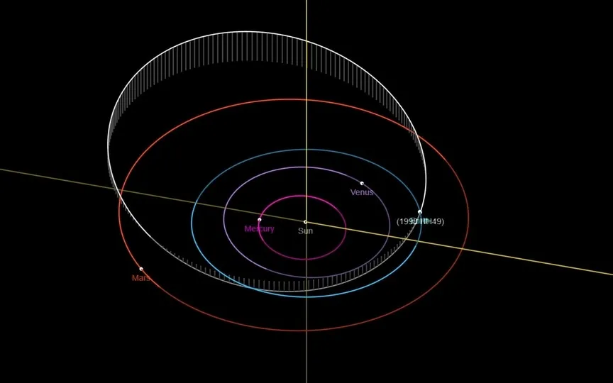 Asteroid 1998 HH49 belongs to the Apollo group of asteroids. (NASA JPL)