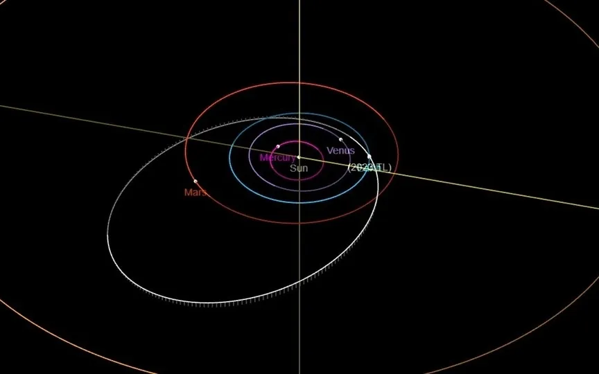 Asteroid 2023 TL belongs to the Apollo group of asteroids. (NASA JPL)