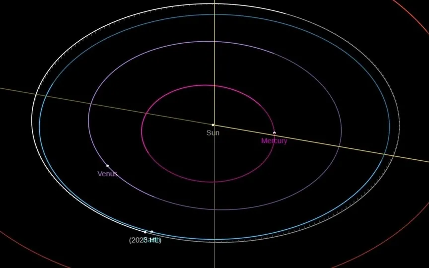 Asteroid 2023 HL belongs to the Amor group of Near-Earth Asteroids. (NASA)