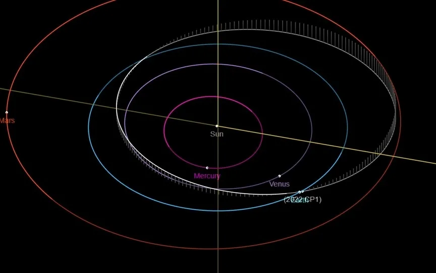 Asteroid 2022 CP1 belongs to the Apollo group of asteroids. (NASA JPL)