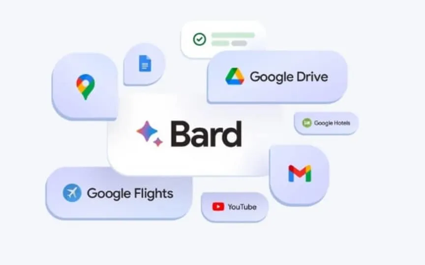 The next-generation Google Bard will come with a price tag. Check details about this AI tool here. (Google)