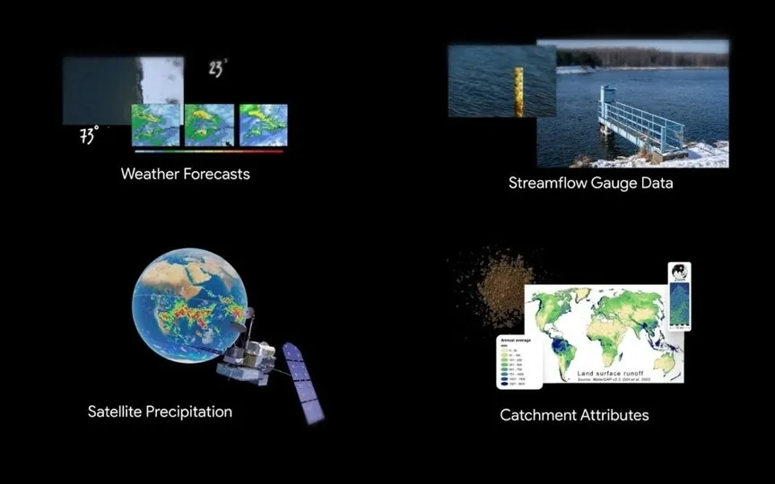 Google researchers are leveraging AI and ML technologies to predict floods. (Google)