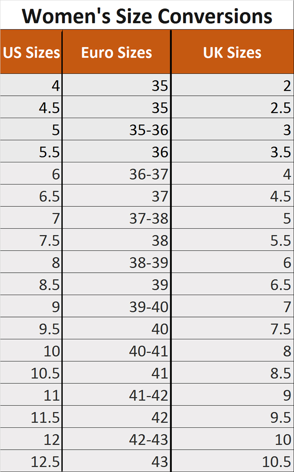 vionic sizing
