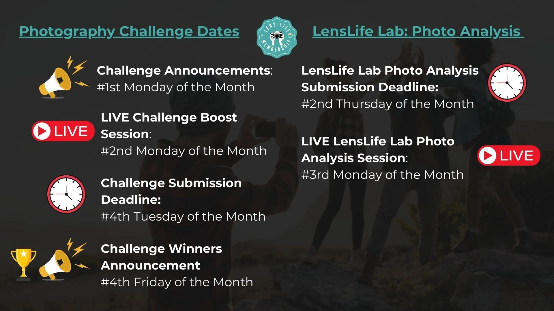 LensLife Membership 