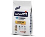 Affinity Advance Mini Sensitive