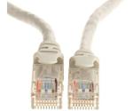 AmazonBasics Ethernet Patch Cable 4,2m