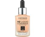 Catrice HD Liquid Coverage Foundation (30ml)