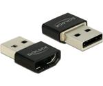 DeLock HDMI/USB-A Adapter