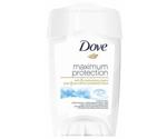 Dove Maximum Protection Anti-Perspirant Deodorant Cream (45ml)