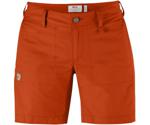 Fjällräven Abisko Shade Shorts Women