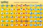 GB eye LTD, Partner Pokemon, Maxi Poster, 61 x 91.5 cm, Wood, Multi-Colour