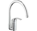 GROHE Eurosmart (32223001)