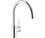 GROHE Eurosmart Cosmopolitan (31481000)