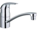 GROHE Start Eco (31341000)