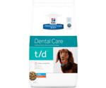 Hill's Prescription Diet Canine t/d Mini