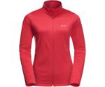 Jack Wolfskin Savo Jacket Women tulip red