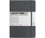 Leuchtturm1917 Notebook Hardcover Composition (A6) Squared