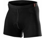 Löffler Bike Underpants Transtex Light Men's (02965) black