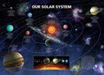 'Our Solar System' Poster 91 x 61cm Ohne Rahmen