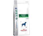 Royal Canin Dog Satiety Support Weight Management Dry Food