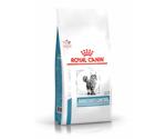 Royal Canin Sensitivity Control Feline