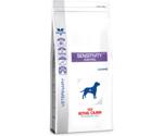 Royal Canin Sensitivity Control SC 21