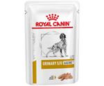 Royal Canin Urinary S/O Ageing 7+