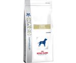 Royal Canin Veterinary Diet Fibre