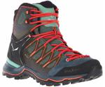 Salewa Mountain Trainer Lite Mid GTX Women