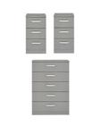 Sanford High Gloss Ready Assembled 3 Piece Package - Chest Of 5 Drawers And 2 Bedside Chests White Gloss