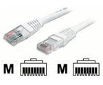 StarTech Patch Cable CAT5e 1,5m