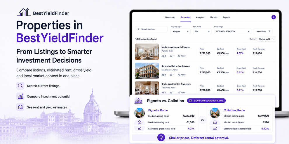 From Property Listings to Investment Recommendations