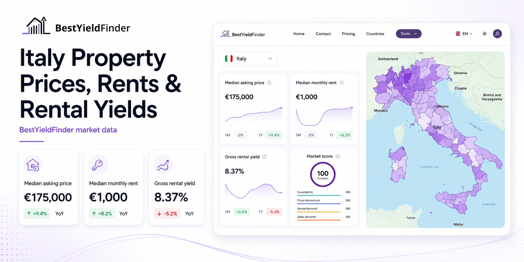 Italy statistics